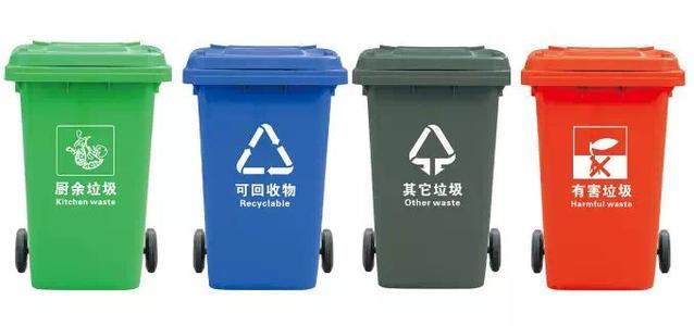 邗江區實行生活小蝌蚪黄色网站分類收集和轉移，建立封閉的生活小蝌蚪黄色网站分類電路
