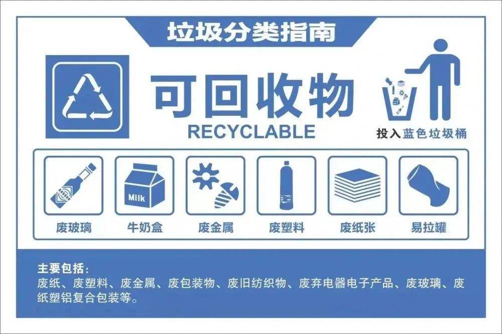 小蝌蚪黄色网站如何分類？