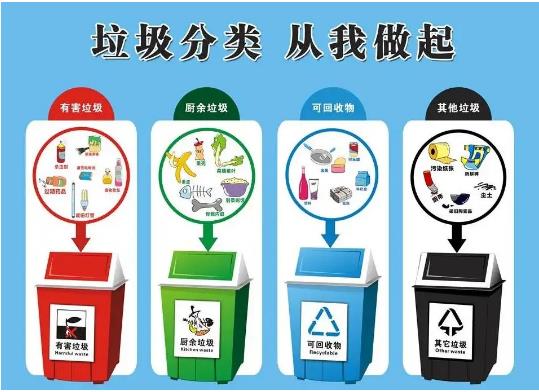 如何製定滲濾液設備突發故障的對策？
